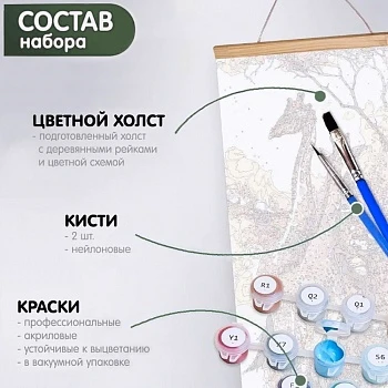 Панно по номерам Тропики